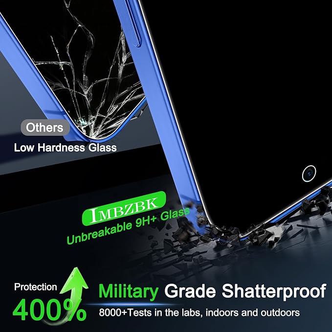 IMBZBK [Auto-Dust Removal] Privacy Screen Protector for Google Pixel 10a [6.3 INCH] Anti Spy Private Accessories, Case Friendly, 3 Military Grade Tempered Glass 3 Camera Lens Protector
