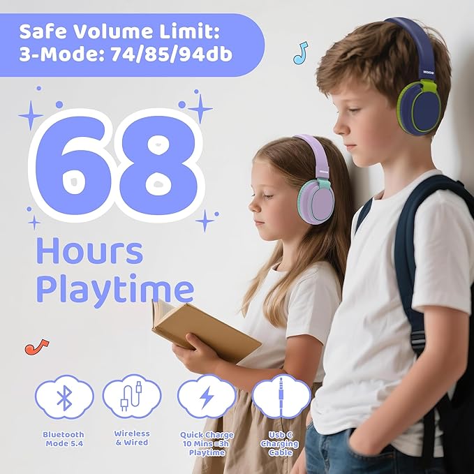 MIDOLA Kids Headphones Wireless Bluetooth 5.4 68H Play Time Volume Limit 85/94dB Over-Ear Foldable Headset,Type-C Fast Charging,with Wired Aux Mic for Toddler Boy Girl Pad Tablet Light Purple