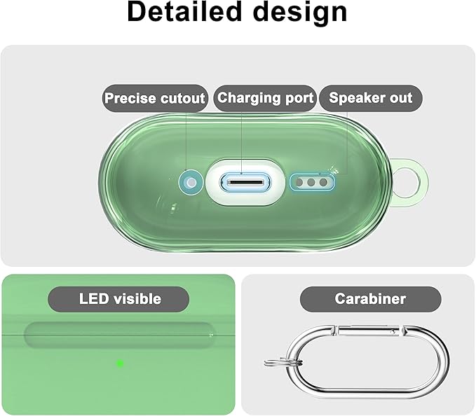 RFUNGUANGO AirPods Pro 3 Case Clear, Soft TPU Transparent with Cleaning Kit & Keychain, Compatible with Magsafe, Compatible Apple AirPods Pro 3rd (2025) Generation Protective Case, Green
