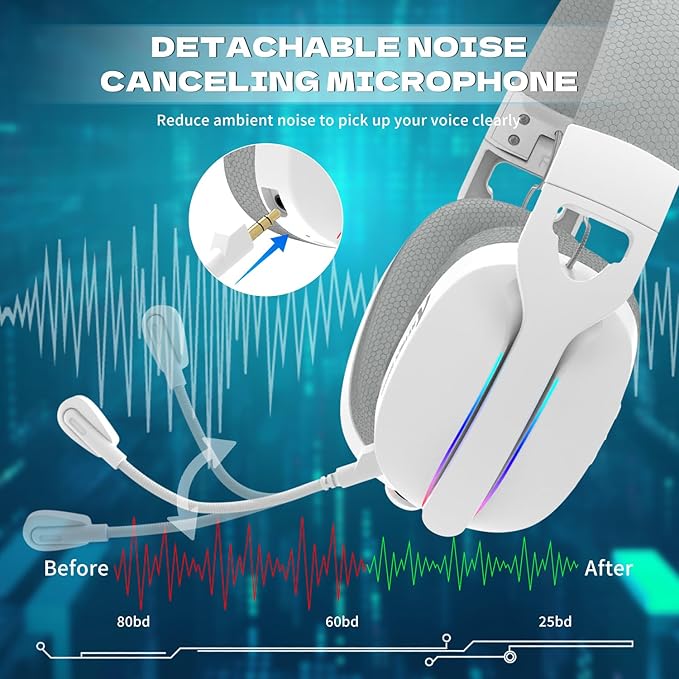 ATTACK SHARK L90 Ultra-Light Wireless Headset,RGB,Foldable,Triple- Mode-2.4Ghz/Bluetooth/Wired Gaming Headphone with mic,40mm Driver,7.1 Surround Sound,for Xbox/PS4/PS5/PC Customize via Software-White