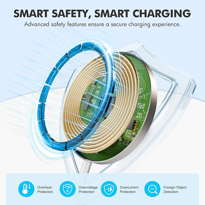 3Pack Magnetic Wireless Charger Pad: 15W Fast Qi Slim Portable Charging Pad for iPhone 17/17 Pro/17 Pro Max/Air/16 15 14 13 12 Pro Max Plus mini - AirPods 4 3 2 Pro 3 - Strong Magnet & Case-Friendly