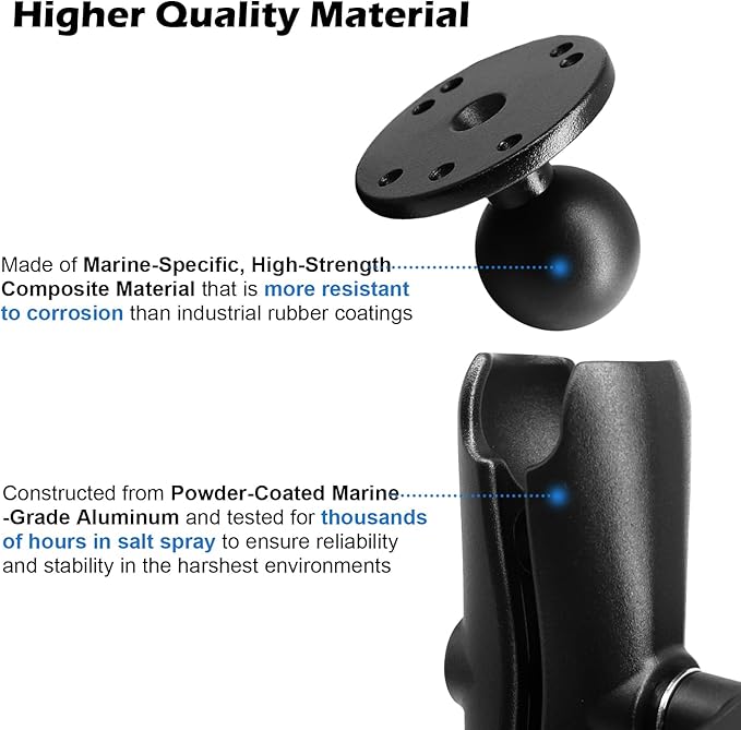 Aluminum 1.5" Double Ball Mount with Two AMPS Round Plates, Tablet, Fish Finder Mount, Double Socket Arm with 1.5 inches / 38mm / C Size Ball, Compatible with RAM, Arkon, iBolt and More