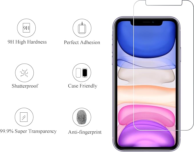 Ailun 2Pack Screen Protector Compatible for iPhone 11 [6.1 inch] + 2 Pack Camera Lens Protector,Tempered Glass Film, [9H Hardness] - HD