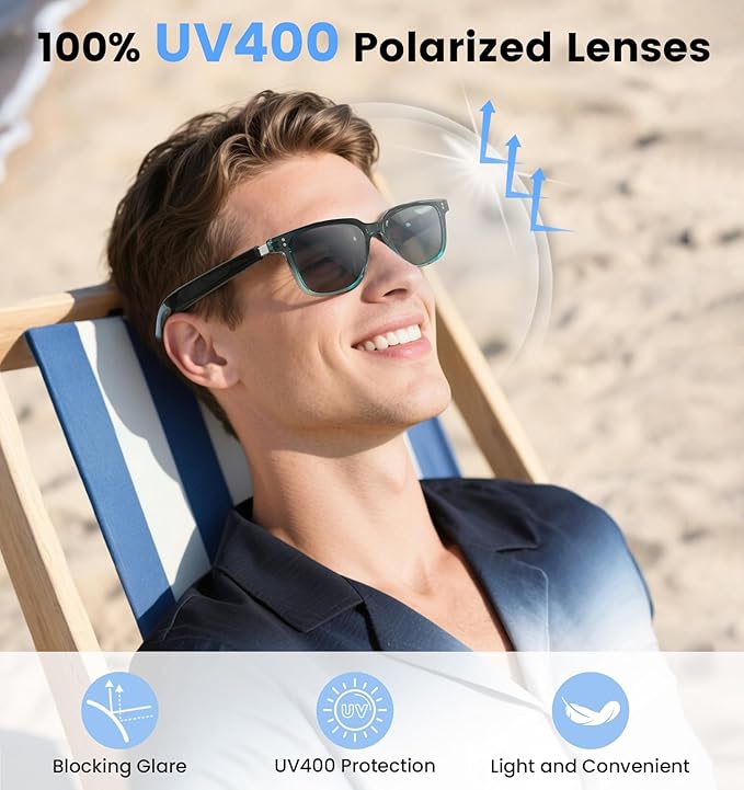AI Translation Smart Glasses with Chat GPT for Men& Women, Bluetooth 5.4 Sunglasses with Translator 100 Languages,Multifunctional Outdoor UV Protection Glasses for Travel Trade Business-Gray2