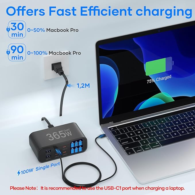 USB C Charger 6-Port with LED Display Adjustable Brightness, USB Charging Station GaN Multiport Fast Charger PD 100w 65W QC 3.0 Support PPS Compatible with MacBook iPhone Samsung, Black