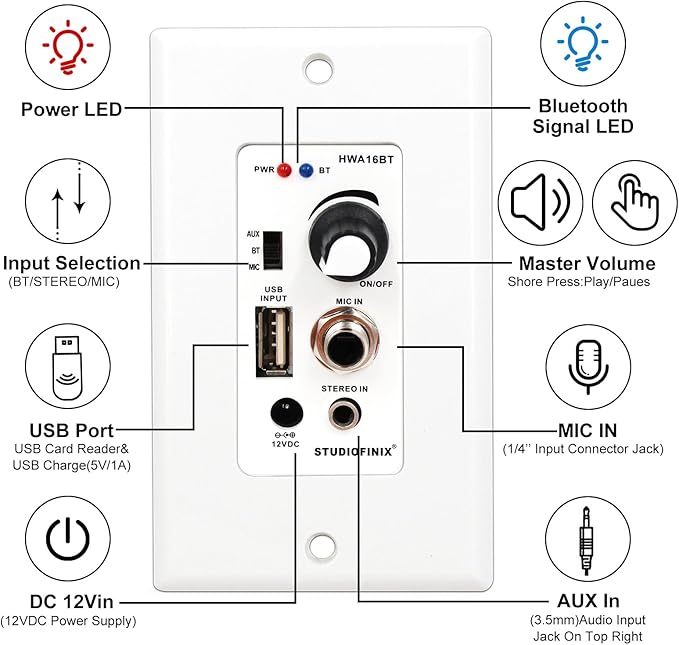 Herdio 5.25 Inches 2-Way Bluetooth Ceiling Speakers with 4 Channel Wall Amplifier, 320W Square in Wall Speaker System for Home Theater Office Kitchen, 2 Pairs