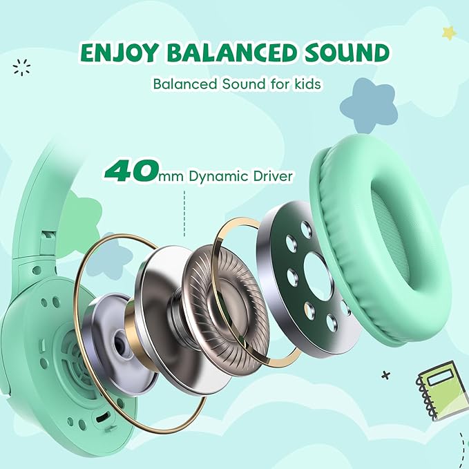 Kids Headphones Wired with Microphone, 85/94dB Volume Limit Headphones for Kids, Foldable 3.5mm Plug in Headphones Corded for Children/Toddler, School/Airplane Travel/Tablet/Kindle/Laptop, Green
