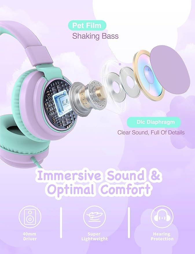 MIDOLA Headphone Kids Volume Limited 85/110dB Wired Over-Ear/On-Ear Foldable Headset with Inline Cable AUX 3.5mm Cord Mic for Boy Girl Child PC Notebook Tablet Light Purple