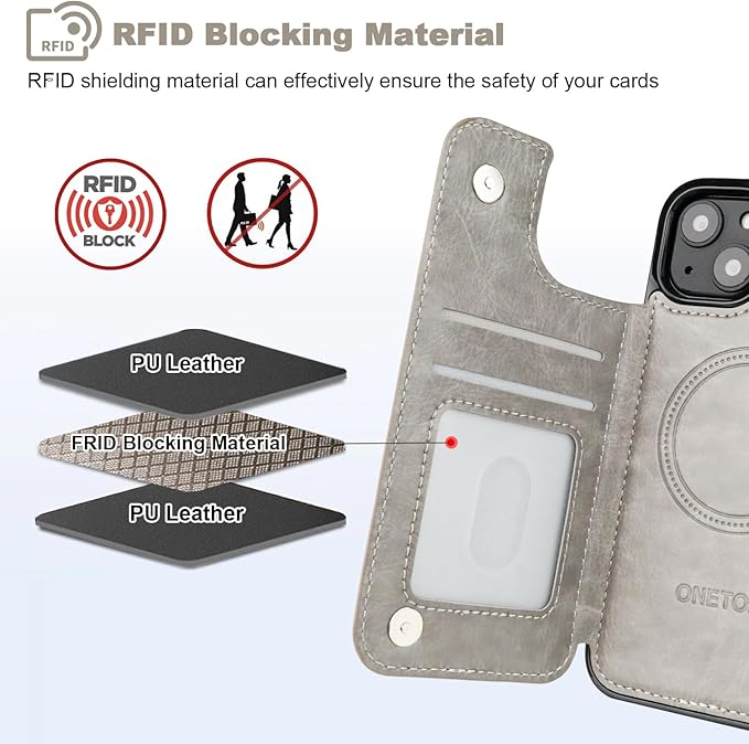 ONETOP Compatible with Magsafe for iPhone 13 Wallet Case with Card Holder, PU Leather Kickstand RFID Blocking Case, Double Magnetic Clasp and Durable Shockproof Cover 6.1 Inch (Grey)