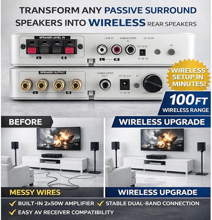 DYNASTY PROAUDIO WSA-5RP Wireless Rear Speaker Kit with Built-in Amplifier – 5.2/5.8GHz Dual Band, 106 RF Channels Anti-Interference, 2x50W Class-D Power, 100ft Range –for Home Theater Surround Sound