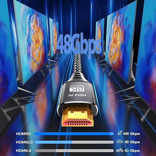 8K 4K HDMI Cable 6FT 10-Pack, HDMI to HDMI Cord 4K@120Hz/144Hz, 8K@60Hz, HDMI 2.1 Support eARC, HDCP2.3/2.2, HDR10+ for KVM, Fire TV Stick, PS5, Xbox, LG, Roku, Switch, Portable Monitor.