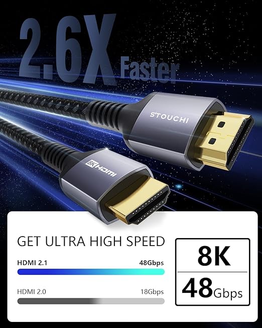 Stouchi HDMI Cables eARC 10FT (Certified) 48Gbps Ultra High Speed HDMI® Cable Braided Nylon 8K@60 4K120Hz 2K144Hz HDR10 4:4:4 HDCP 2.2&2.3 Dolby Compatible for PS5, Mac mini M4 2024, UHD TV and PC