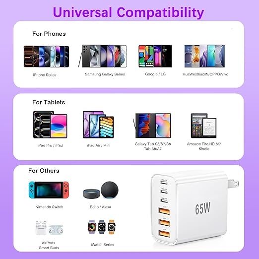 65W USB C Charger Block,6-Port iPhone Charger Fast Charging,Multiport PD 3.0 Type C Chargers Brick QC Power Charger Adapter for iPhone 17/16/15/14/13/12 Pro Max,iPad,iPod,AirPods Pro,Samsung S26 S25