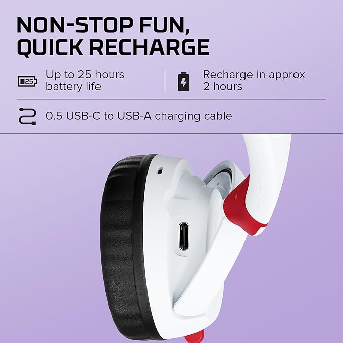 Cloud Mini Kids Wireless (White)