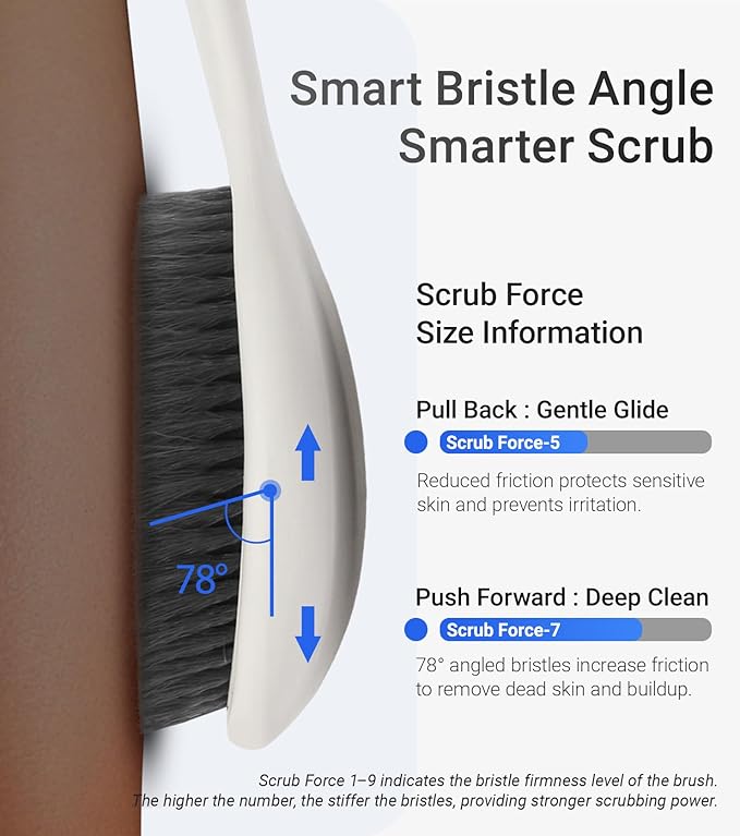 surlees Back Brush for Shower for Men & Women 17" | Body Brush for Wet & Dry Brushing | Exfoliating Body Scrubber & Back Scrubber | Shower Brush with Long Handle (Blue, Scrub Force 5-7)