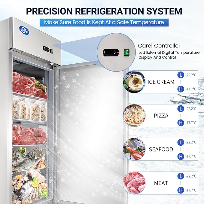 27" Reach-in Commercial Freezer with 2 Solid Door & 4 Shelves, 23 Cu.ft Stainless Steel Freezer Fan Cooling Freezer for Restaurant, Bar, Home, Shop, and Business