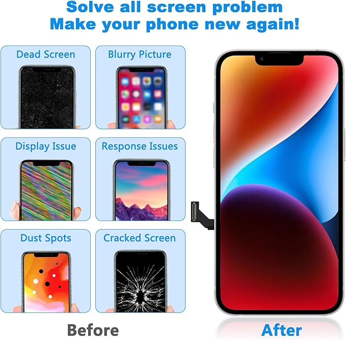 for iPhone 14 Screen Replacement Black, LCD Touch Digitizer Complete Display for A1864,A1897,A1898,with Waterproof Seal+Tempered Glass+Repair Tools