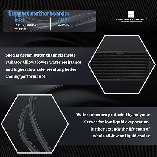 Thermalright FW 240 SE ARGB Black-AIO CPU Liquid Cooler,IPS LCD Screen with 320 * 240 Resolution,for AM4/AM5,Intel LGA1700/1851,2-inch Magnet-Absorbent LCD Screen for Images-Black,PC CPU Water Cooler
