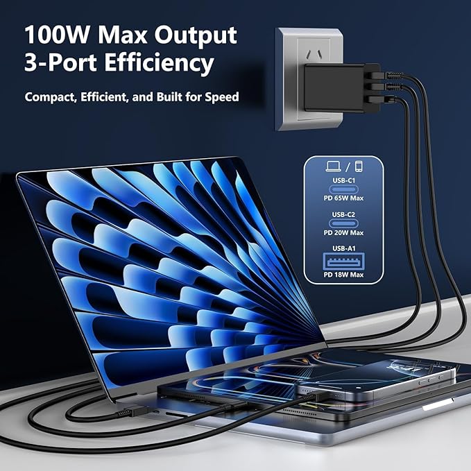 100W USB C Charger Block,3 Port GaN+ USB-C Wall Charger,65W Type C Multi Port Power Super Fast Charging Block Adapter&6FT Cable for iPhone 17/16/15 Air Pro Max Plus, iPad,SamSung Galaxy Series,MacBook