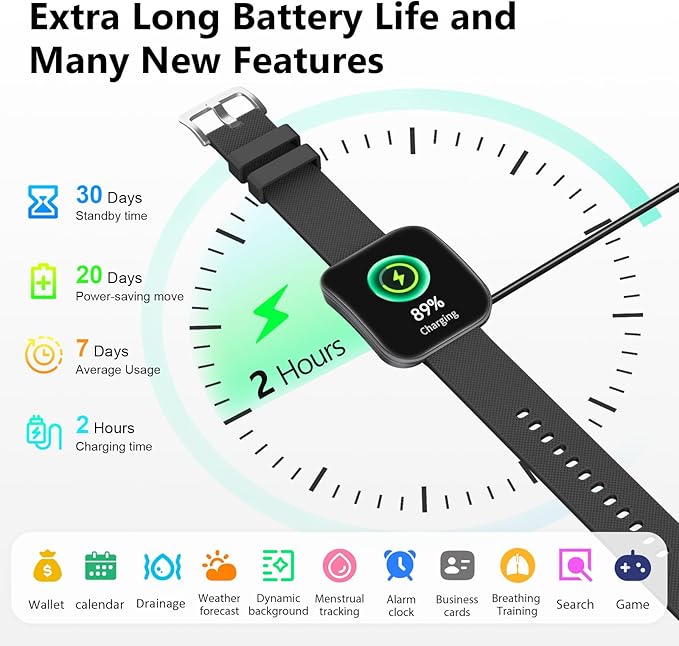 Smart Watch for Men Women, Bluetooth Calls, AI Dial,AI Q&A,1.85" HD AMOLED Curved Display Fitness Watch with Heart Rate/SpO2/Stress Monitor, Pedometer,110+ Sports Waterproof IP68 Smartwatch, Black