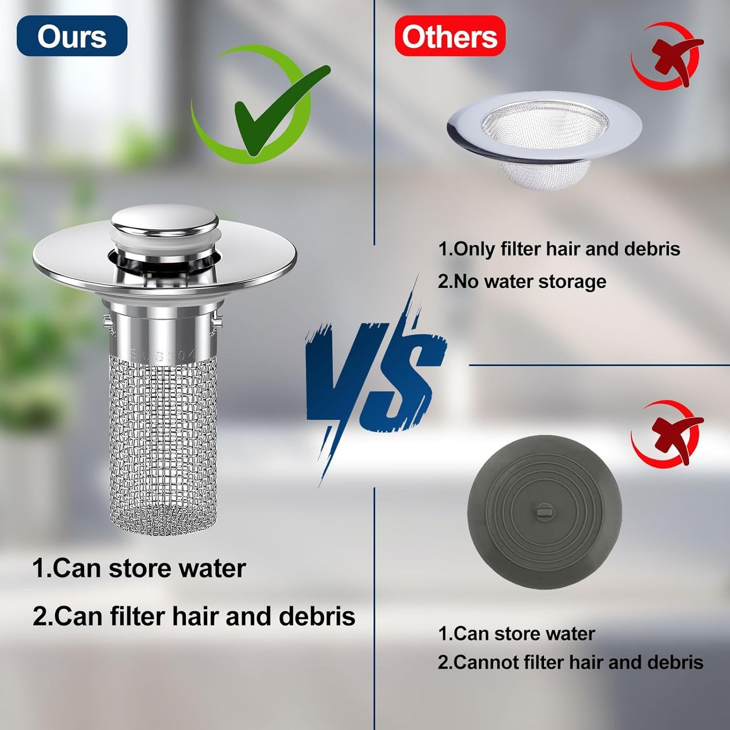 Techloop Living Pop-Up Sink Drain Strainer Hair Catcher – 2PCS Stainless Steel Filter Basket