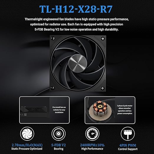 Thermalright Stream Vision 360 Black-AIO Liquid Cooler,3x120mm Water Cooling,3.5in LCD Screen with Embedded Fan,for AM4/AM5,LGA1700/1851,High Performance Magnetic Cooling Head for 640x480 Resolution