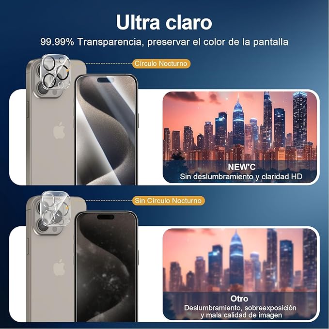 NEW'C 3x for iPhone 15 Pro Max Screen Protector (6.7 inches)+ 3x Camera Lens Protector, Sensor Protection, Case Friendly Tempered Glass Film +Dust Plug- Easy installation tool include