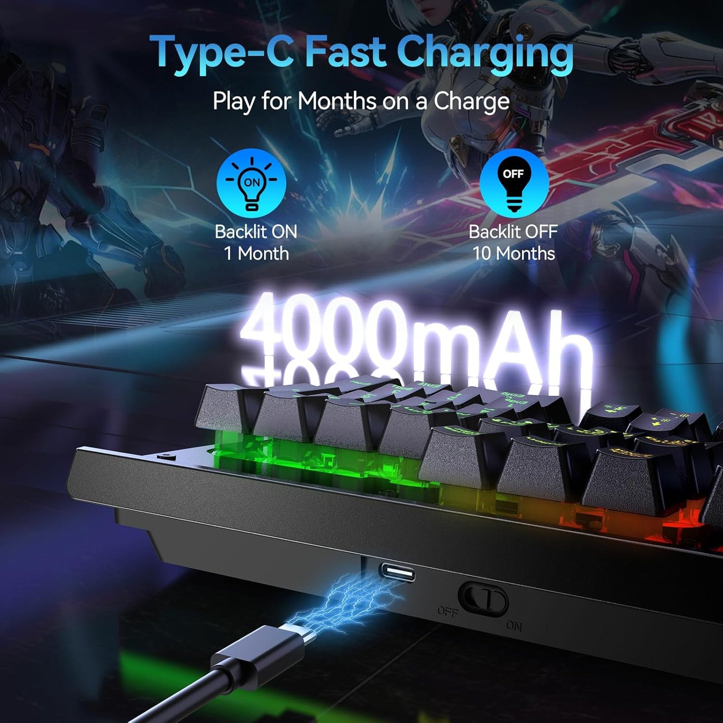 Wireless Keyboard – 2.4G & Wired, RGB Backlit, Quiet Keys, 4000mAh Battery, Metal Panel
