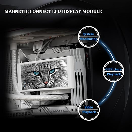 Thermalright Trofeo Vision 360 ARGB White CPU AIO Cooler,6.86-inch LCD Long Screen High-Performance 360mm Water-Cooled Radiator, IPS LCD Screen with 1280x480 Resolution,for AM4/AM5,Intel LGA1851/1700