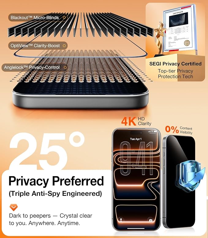 UltraGlass Ultra 9H+ Glass for iPhone 14 Pro Max Privacy Screen Protector [No.1 Military Grade Shatterproof & 100% Anti Spy] Glass Privacy Screen iPhone 14 Pro Max Tempered [Longest Durable], 2 Packs