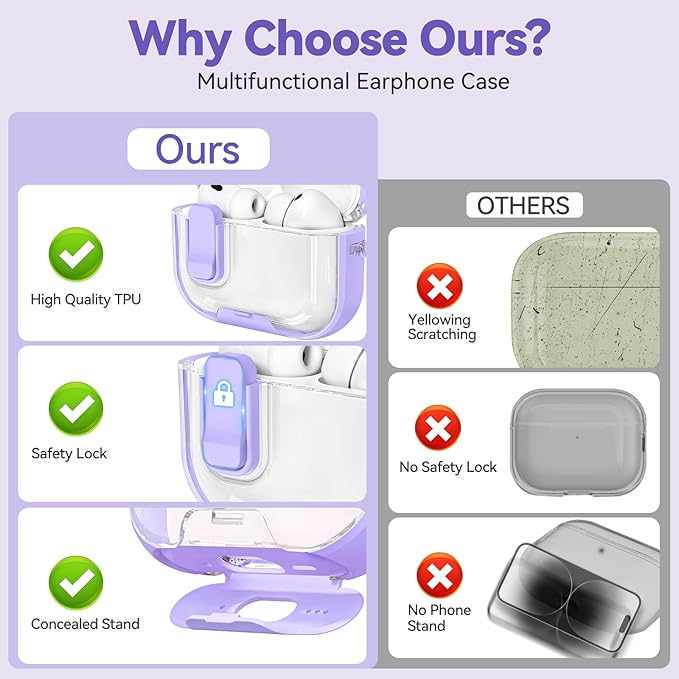 for Airpods Pro 3 Case 2025, Anti-Yellowing Clear Case for Airpods Pro 3 with Secure Lock & Phone Stand, Soft TPU Drop Protection Cover with Cleaning Kit (Purple)