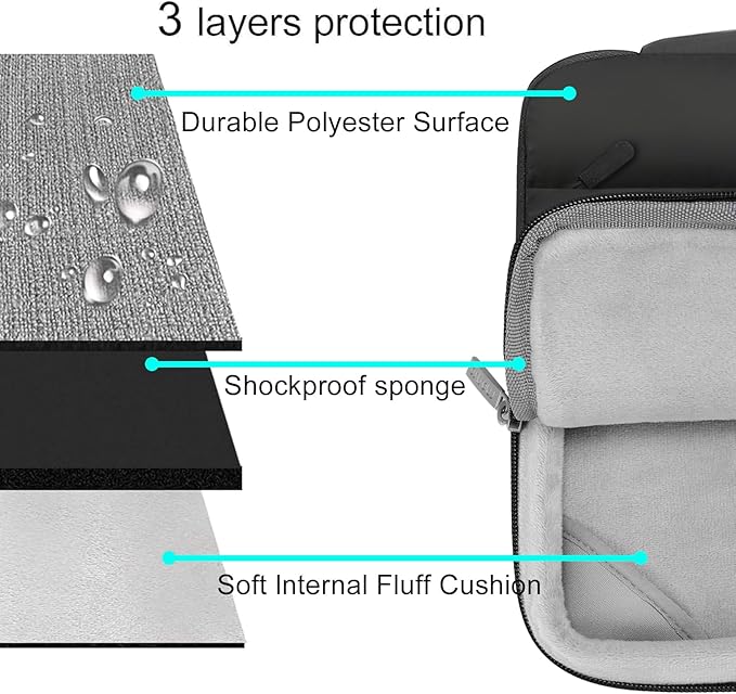 MOSISO Compatible with MacBook Air 13 inch Case M5 2026 M4 2025 M3 M2 2024-2022 A3449 A3240 A3113 A2681, Hard Case&Puffy Bag&Keyboard Cover&Webcam Cover&ScreenFilm for MacBook Air 13.6, Black
