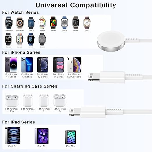 Essri Upgraded USB C Charger for Watch, 3 in 1 Phone and iWatch Magnetic Fast Charging Cable 6FT, Compatible with Watch Series 8 7 6 SE 5 4, for iPhone 14 13 12 11 Pro White