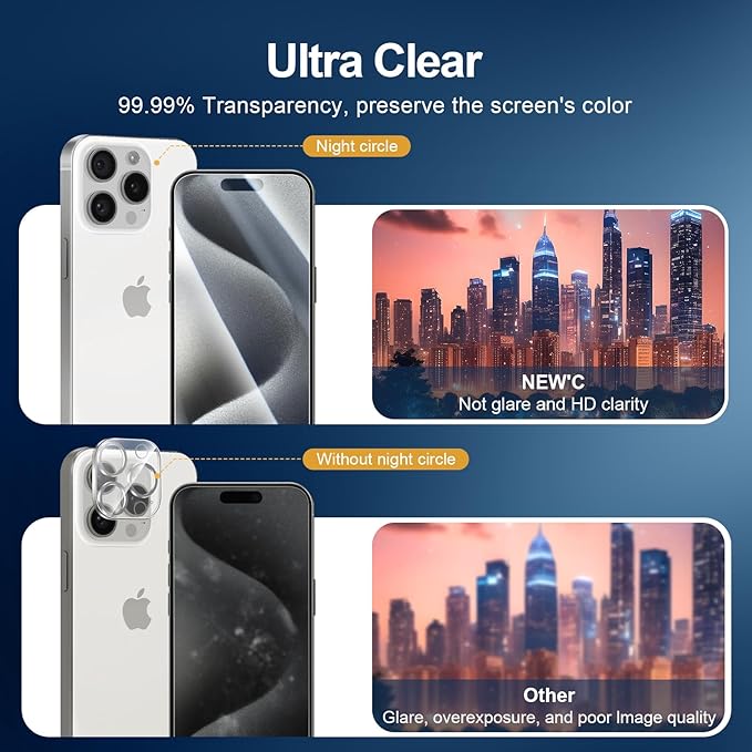 NEW'C 3X for iPhone 15 Pro Screen Protector (6.1 inches)+ 3X Camera Lens Protector, Sensor Protection, Case Friendly Tempered Glass Film + Dust Plug- Easy Installation Tool Include