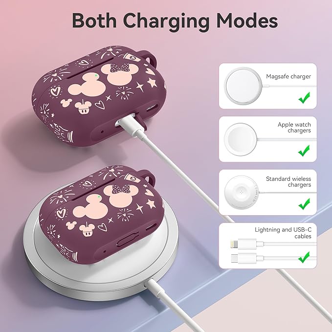 Compatible with Airpods Pro 2nd/1st Generation Case Cover with Keychain, Women Men Soft Silicone Two-Tone Cute Cartoon Engraved Convenience Protective Case, Front LED Visible Violet Smoke/Pink