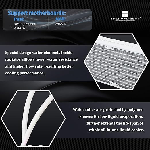 Thermalright FW 360 SE ARGB White-AIO CPU Liquid Cooler,IPS LCD Screen with 320 * 240 Resolution,for AM4/AM5,Intel LGA1700/1851,2-inch Magnet-Absorbent LCD Screen for Images-White,PC CPU Water Cooler