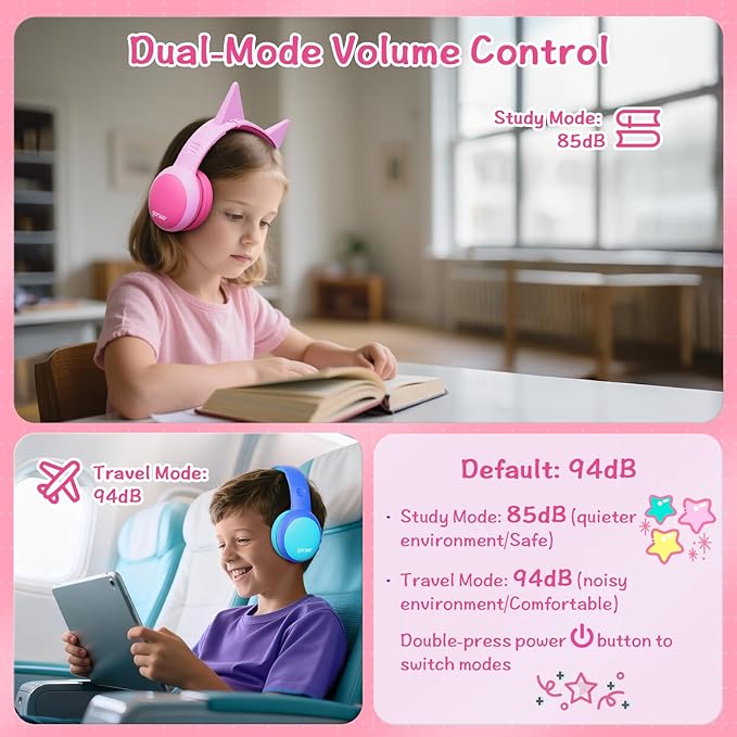 gorsun Kids Bluetooth Headphones, Over-Ear Toddler Headphones with Microphone, 85dB/94dB Volume Limited, 68H Playtime, Bluetooth 6.0, Portable Kids Wireless Headset with Cat Ears (Pink)