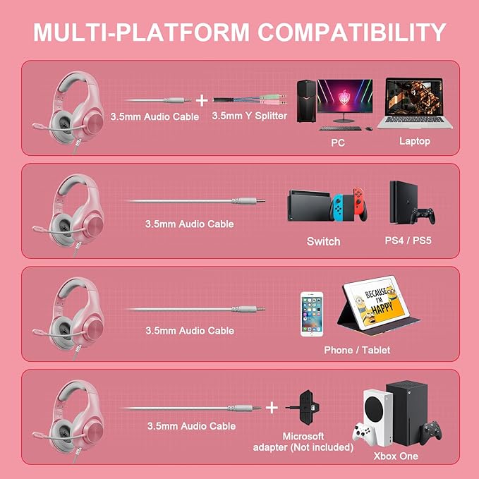 Gaming Headset for PS5 PS4 PC, Wired Headsets with 7.1 Surround Sound, H-7 Gaming Over Ear Headphones with Noise Cancelling Flexible Mic Memory Earmuffs, for PC/PS5/PS4/XboxSeries X/S/Switch (Pink)