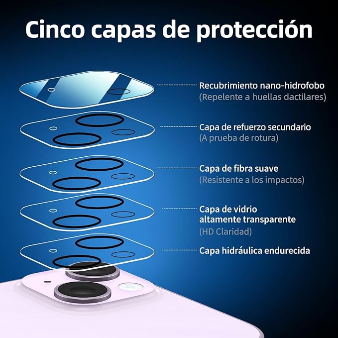 NEW'C 3x for iPhone 14 Screen Protector (6.1 inches)+ 3x Camera Lens Protector, Sensor Protection + Dust Plug - Case Friendly Tempered Glass Film, Ultra Resistant