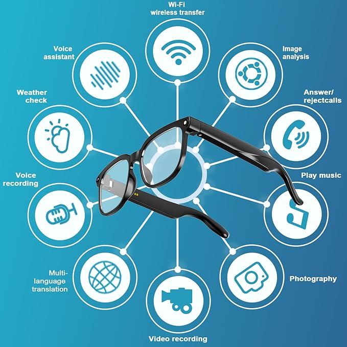 AI Smart Glasses with Camera, 8MP HD Camera Glasses with Video Recording Dual Mic, Real-time Translation & AI Voice Assistant, Identify Objects, IP65 Waterproof, Ideal for Travel & Meetings