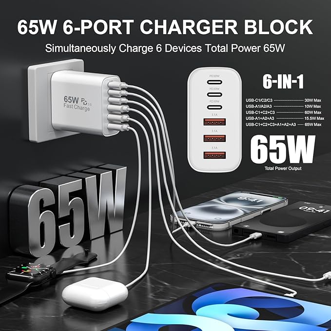 USB C Wall Charger Block, 65W GaN 6-Port Fast Charging Block,PD USB C Plug Adapter+QC Plug Compatible with iPhone iPhone 17/17 Plus/17 Pro Max/16/16 Plus/16 Pro Max/15 Pro Max/iPad Pro/14/13/12/11/SE