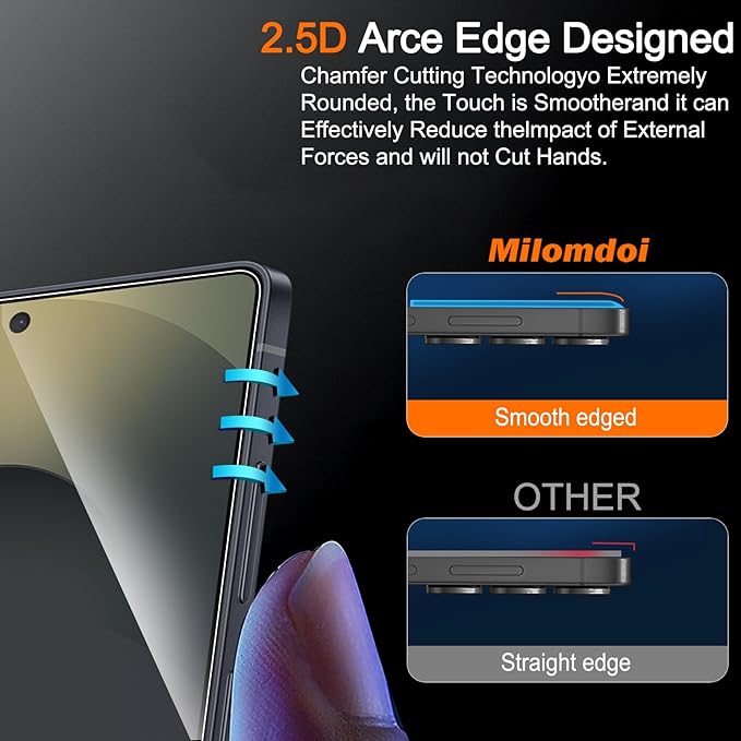 Milomdoi 3 Pack Screen Protector for Samsung Galaxy S25 Ultra with 3 Pack Camera Lens Protector,Ultra 9H Tempered Glass Accessories,[Support Fingerprint Unlock] Easy Installation,Case Friendly
