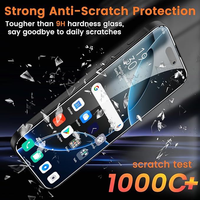 4+4 Pack Privacy Screen Protector for iPhone 16 Pro 6.3-Inch with 4 Pack Camera Lens Protector, Anti Spy Tempered Glass Film 9H Hardness Case Friendly