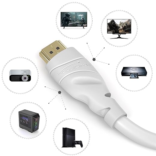 KabelDirekt – 8K / 4K HDMI Cable – 5ft & More HDMI Cables (0.5ft–75ft) – German-Engineered HDMI Cord – Supports 10K/8K@60Hz/4K@120Hz – HDMI Cable for HDTV, PC, PS5, Xbox, Switch, White