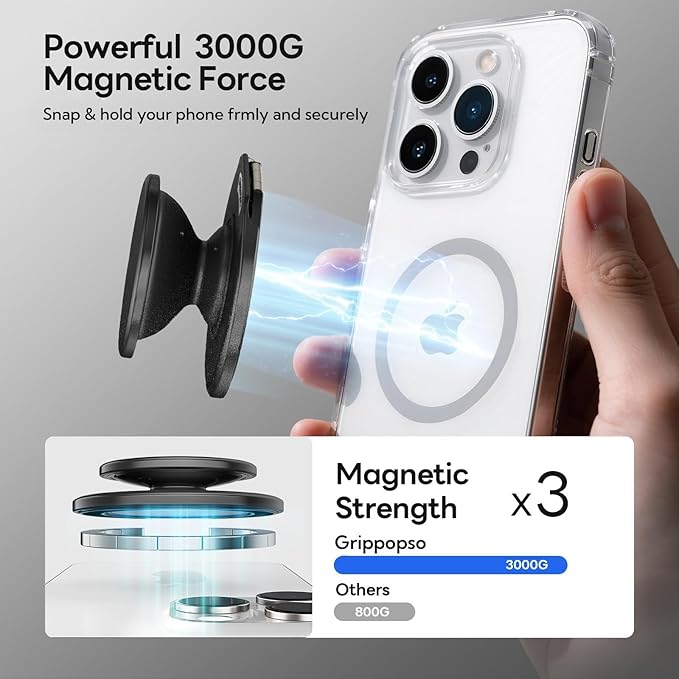 for MagSafe Phone Grip, Magnetic Phone Grip Holder Built-in Phone Stand, Magnetic Collapsible Expandible Mobile Phone Grip with Adjustable Kickstand for Portrait or Landscape, Black