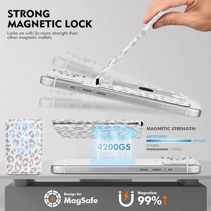 Compatible with Magsafe Case with Card Holder for Men Women Magnetic Ultra-Thin Wallet Bracket Adjustable Bracket for iPhone 17/16/15/14/13/12 Pro/Pro Max/PlusSeries,Leopard-White