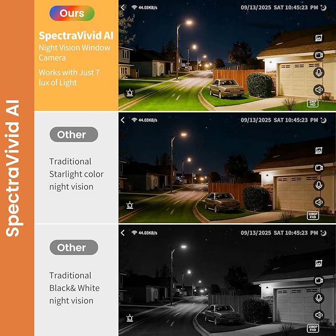 3MP 2k Window Camera, SpectraVivid AI Color Night Vision Window Cameras for Home Security, 2.4G&5G WiFi, Person & Motion Detection Siren, Two-Way Audio, 24/7 Recording, Easy Quick Install Indoor Glass