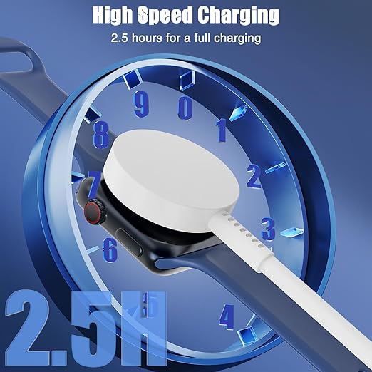 2Pack for Apple Watch Charger USB C Magnetic iWatch Charger Cable Fast Charging Cord Compatible with Watch Ultra2 Ultra Series 9 8 7 6 SE SE2 5 4 3 2 1-3FT(1M) White