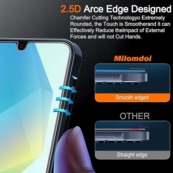 Milomdoi 3 Pack Tempered Glass for Samsung Galaxy A16 5G Screen Protector with 3 Pack Camera Lens Protector Accessories, Case Friendly, Mounting Frame