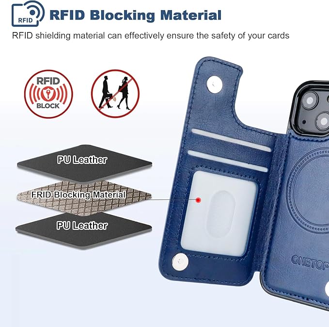 ONETOP Compatible with Magsafe for iPhone 13 Mini Wallet Case with Card Holder, PU Leather Kickstand RFID Blocking Case, Double Magnetic Clasp and Durable Shockproof Cover 5.4 Inch (Blue)